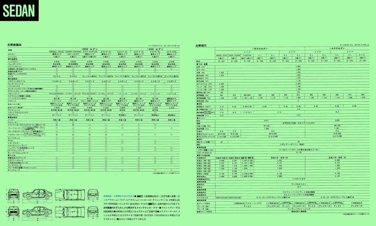 a51N7s I[lSEEC-T 1600/1400V[Y J^O(4)